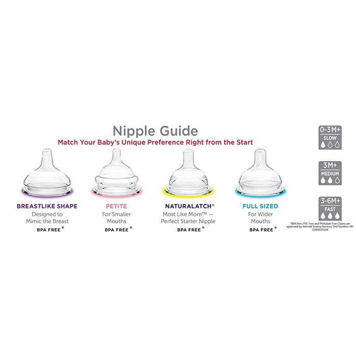 Playtex Nipple Variety 4-Pack - SafeSavings